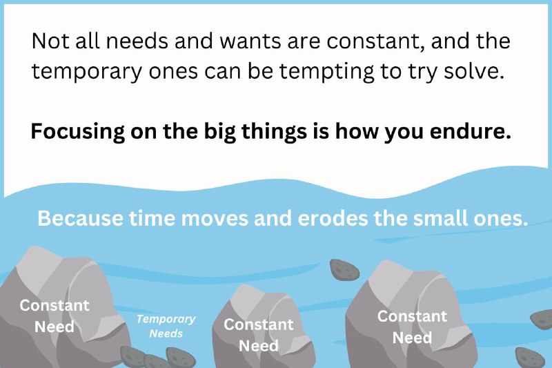 集中精力做大事，才能经得起考验